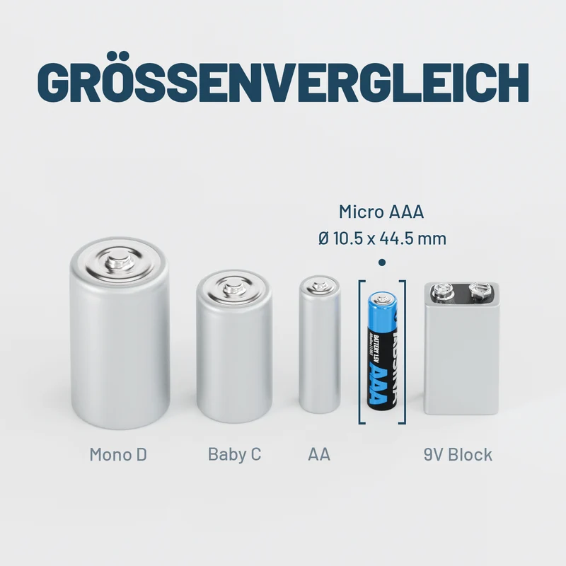 AAA Batterien Micro (LR03), 1,5 V Alkaline