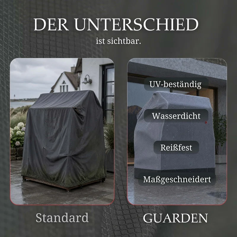 Strandkorb Schutzhülle