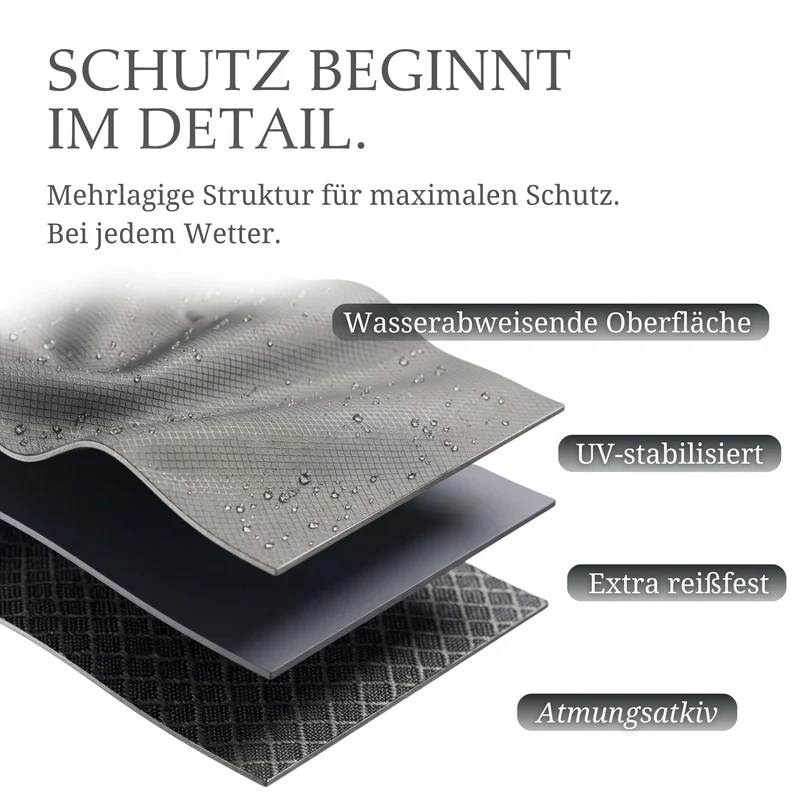 Gasgrill Abdeckhaube | Seitentische