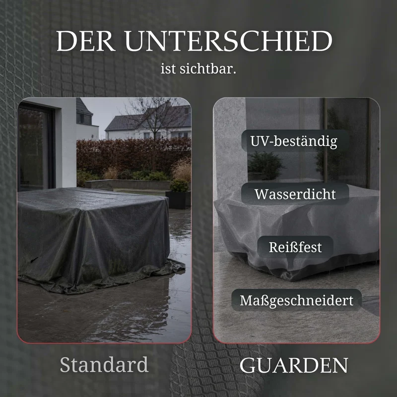 Gartenmöbel Set Schutzhülle | Rechteckig