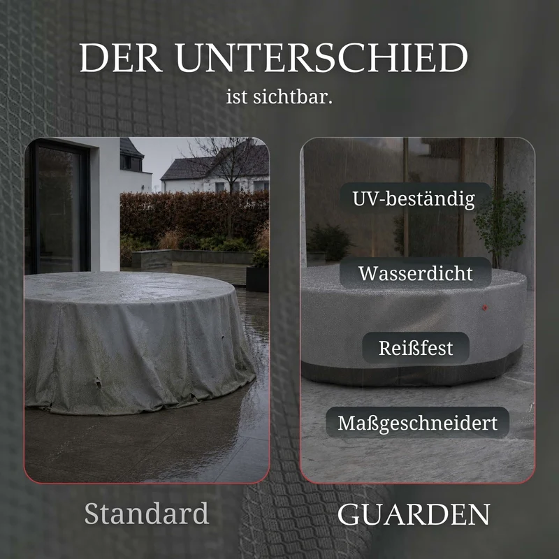 Gartenmöbel Set Schutzhülle | Rund