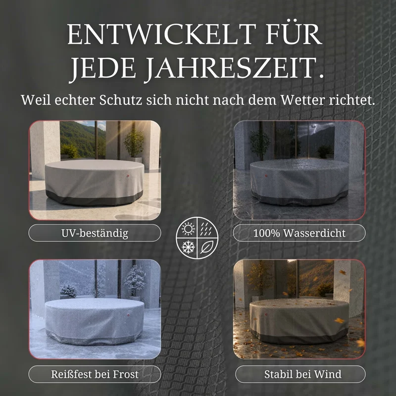 Gartenmöbel Set Schutzhülle | Rund