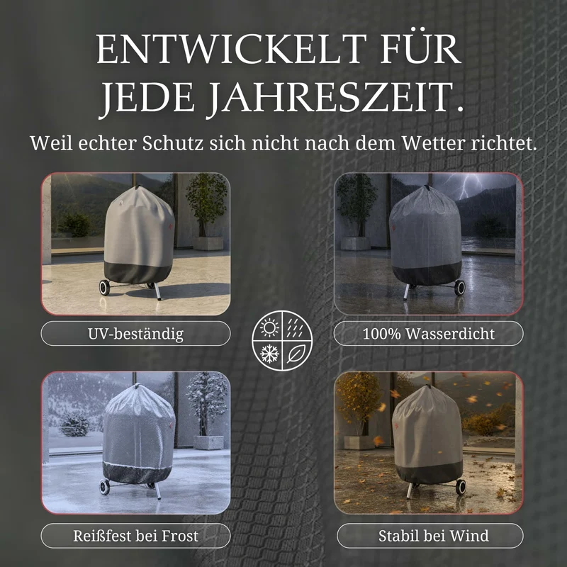 Kugelgrill Abdeckhaube