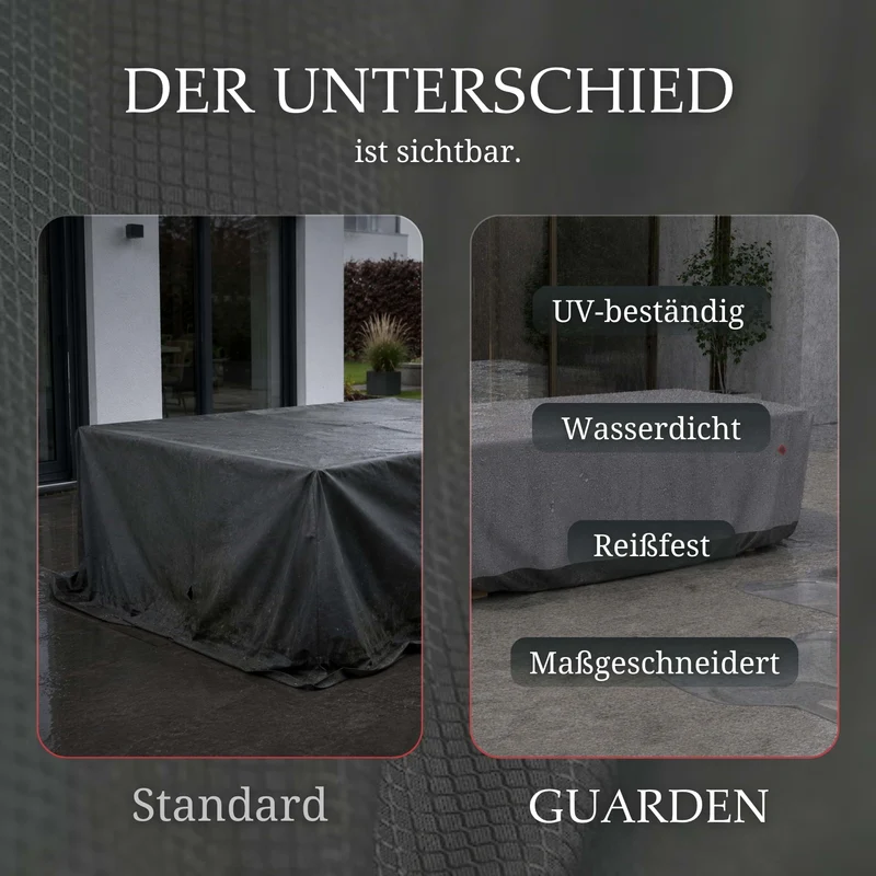 Gartentisch Schutzhülle | Rechteckig