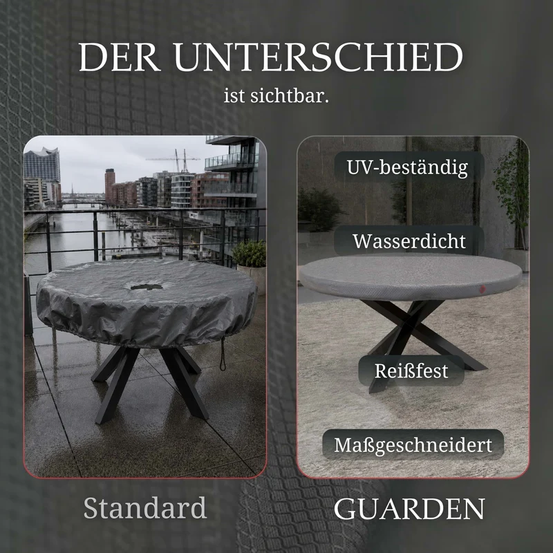 Tischplatten Schutzhülle | Rund