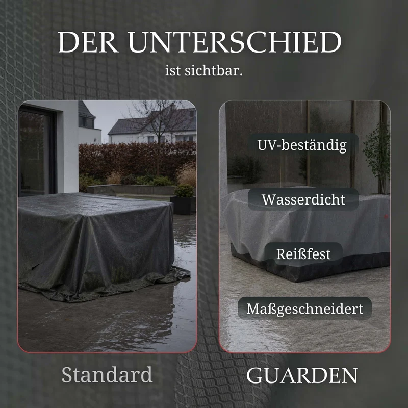 Gartenmöbel Set Schutzhülle | Quadratisch
