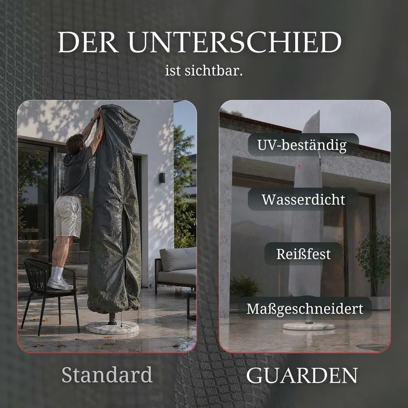 Sonnenschirm Schutzhülle | Mittelstockschirm
