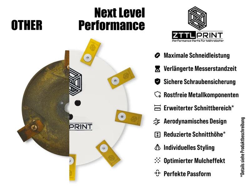 Segway Navimow i2 LiDAR Mähroboter Performance Komplettpaket Spikes