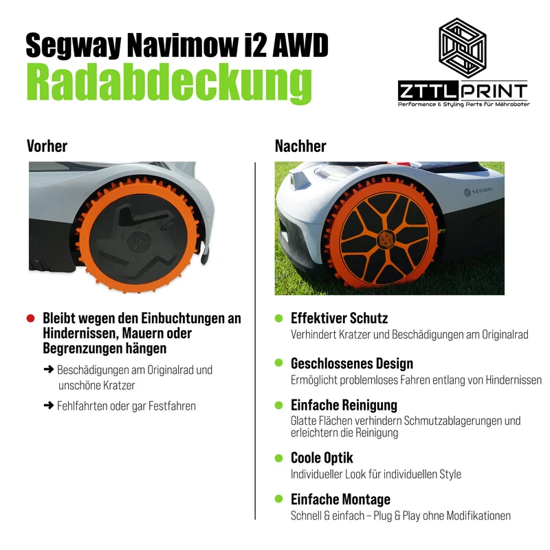 Segway Navimow i2 AWD Mähroboter Performance Komplettpaket PRO Radabdeckungen