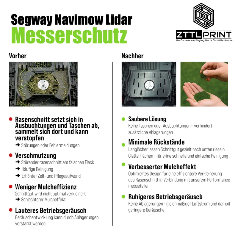 Segway Navimow i2 LiDAR Mähroboter Performance Komplettpaket Spikes