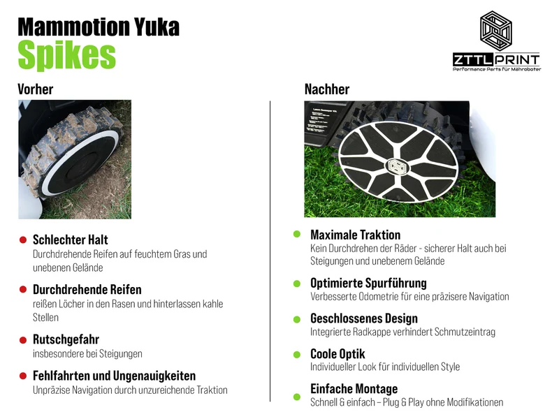 Mammotion Yuka mini 2 Mähroboter Performance Komplettpaket PRO Spikes