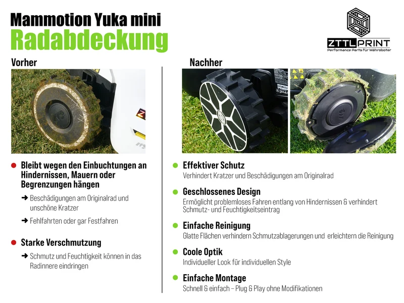 Mammotion Yuka mini Mähroboter Performance Style Radabdeckungen Radkappen Felgen