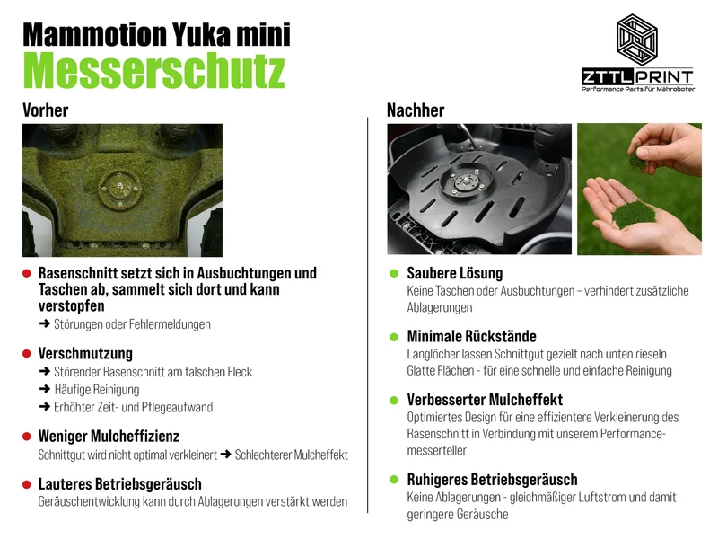 Mammotion Yuka mini 2 Mähroboter Performance Komplettpaket PRO Spikes