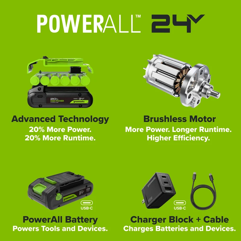 24V PowerAll High Power 4.0 Ah Battery (2-Pack)