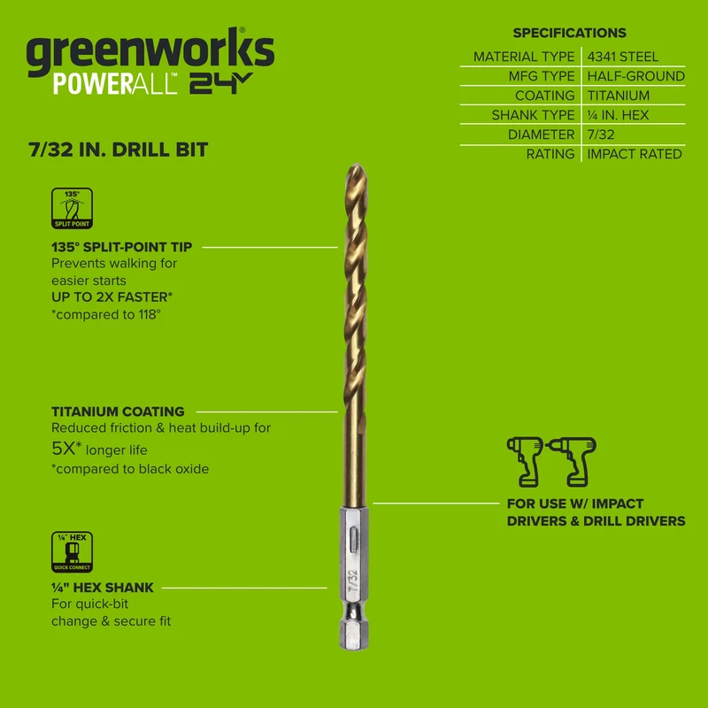 Half Ground 7/32" Hex Shank Titanium Drill Bit
