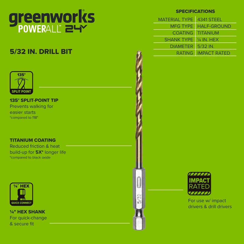 Half Ground 5/32-inch Hex Shank Titanium Drill Bit Set