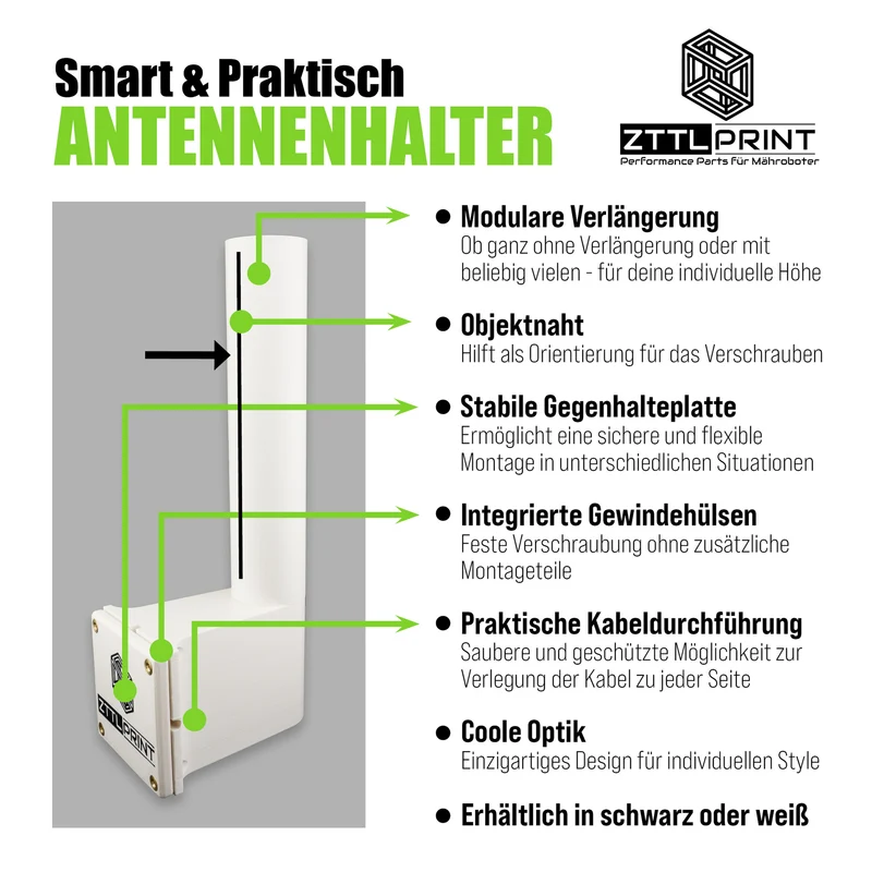 Ecovacs Goat A Antennenhalter