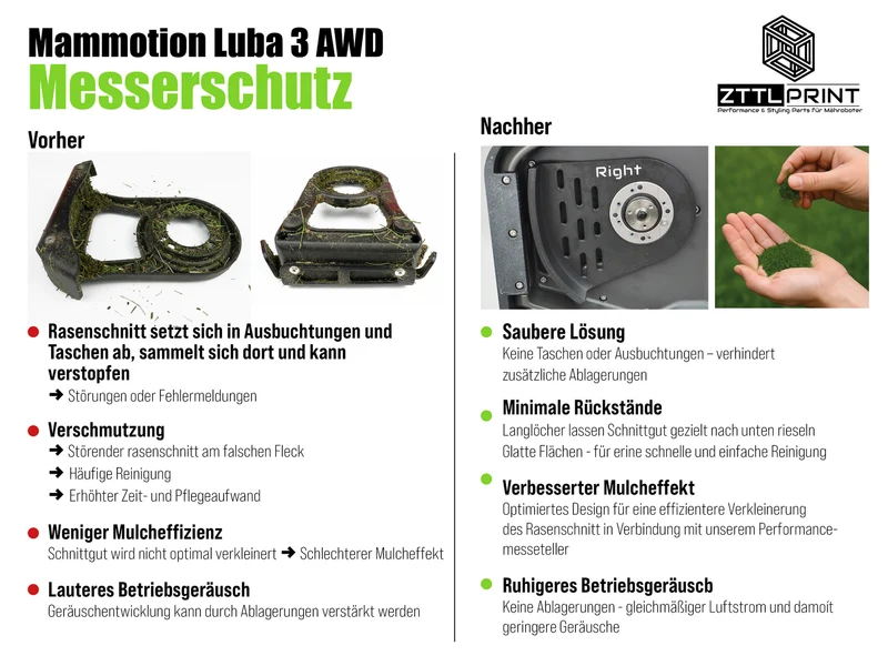 Mammotion Luba 3 AWD Mähroboter Performance Technikset