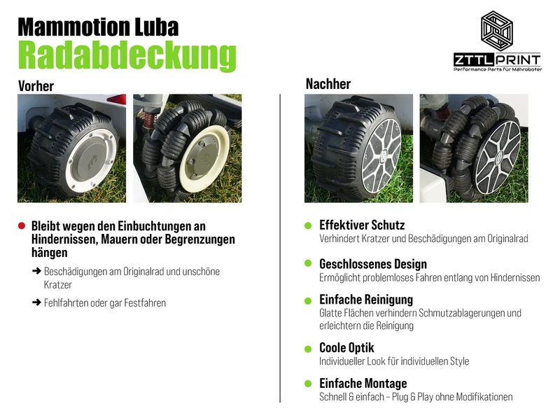 Mammotion Luba 1 AWD / 2 AWD Mähroboter Performance Komplettpaket PRO