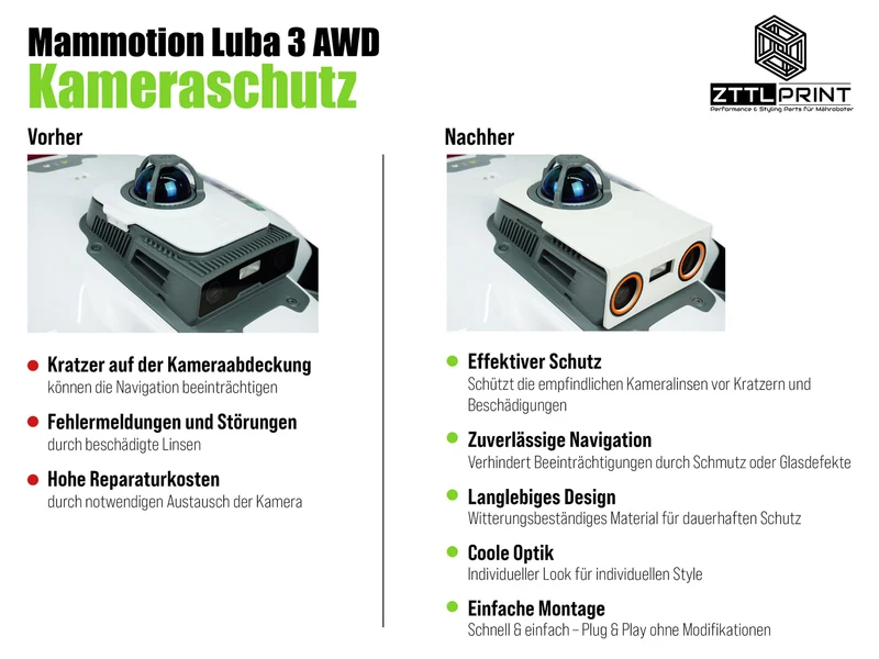 Mammotion Luba 3 AWD Mähroboter Performance Komplettpaket PRO