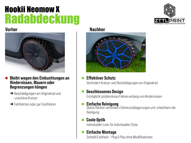 Hookii Neomow X Mähroboter Performance Komplettpaket Radabdeckungen