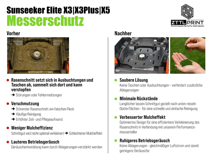 Sunseeker X3 / X5 Mähroboter Performance Komplettpaket EVOlution MK4