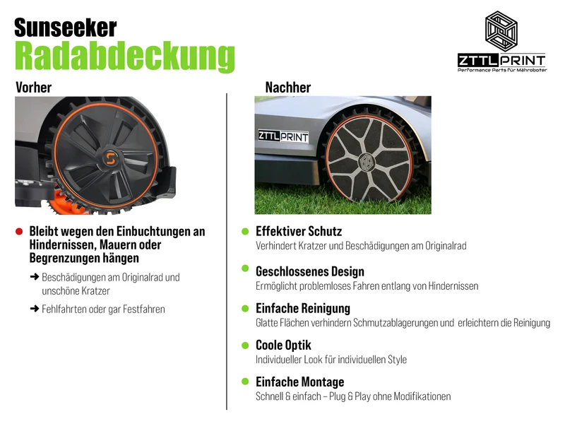 Sunseeker X3 / X5 Mähroboter Performance Komplettpaket EVOlution MK4