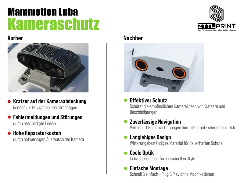 Mammotion Luba 1 AWD / 2 AWD Mähroboter Performance Stylingset