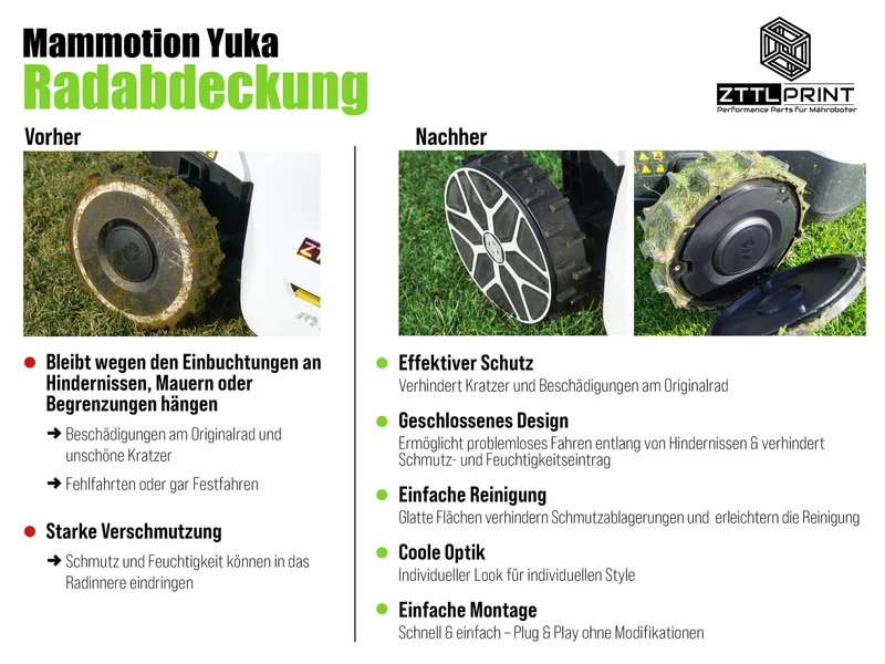 Mammotion Yuka Mähroboter Performance Komplettpaket PRO Radabdeckungen