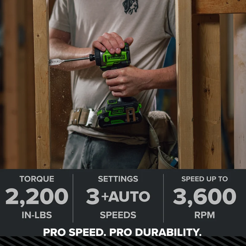 24V PowerAll Pro 530 in-lb Drill Driver and 2,200 in-lb Impact Driver Combo Kit, with (2) 2.0 Ah Batteries, 65W Charger, 3' Cable, Belt Clips, and Carrying Bag