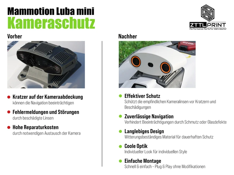 Mammotion Luba mini AWD Mähroboter Performance Style Kameraschutz Linsenschutz rund