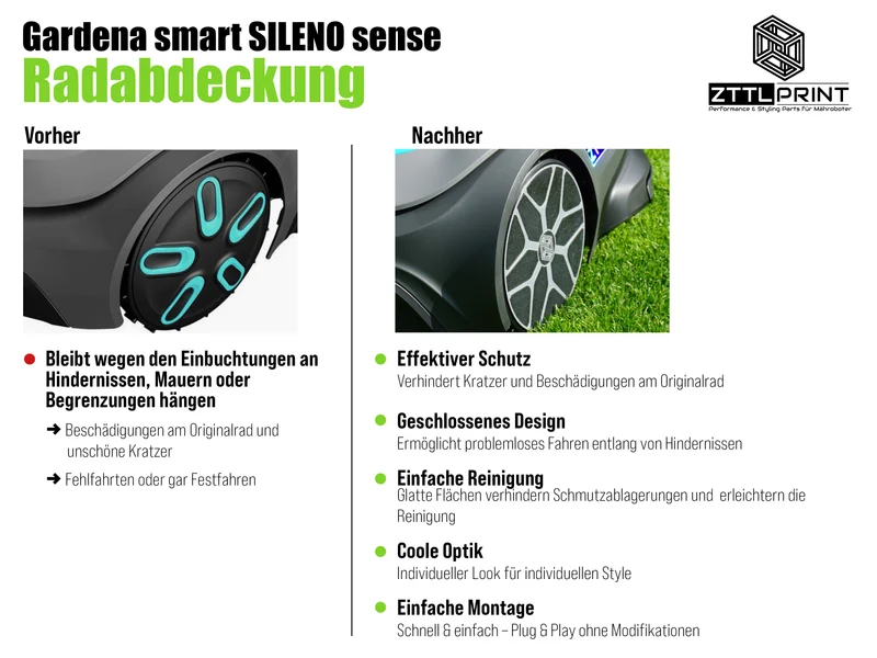 Gardena smart SILENO Mähroboter Performance Style Radabdeckungen Radkappen Felgen