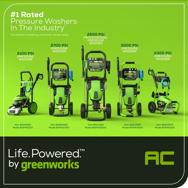 3100 PSI 2.1 GPM Cold Water Electric Pressure Washer