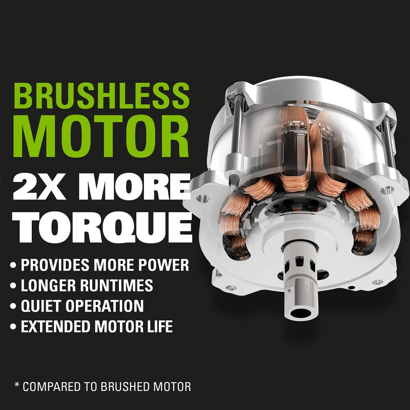 Pro 80V 21" Brushless Push Lawn Mower w/ (2) 2.0Ah Batteries & Rapid Charger