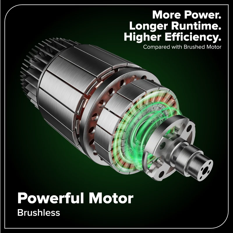 24V 20" Brushless (1.1" Cutting Capacity) Hedge Trimmer (Tool Only)
