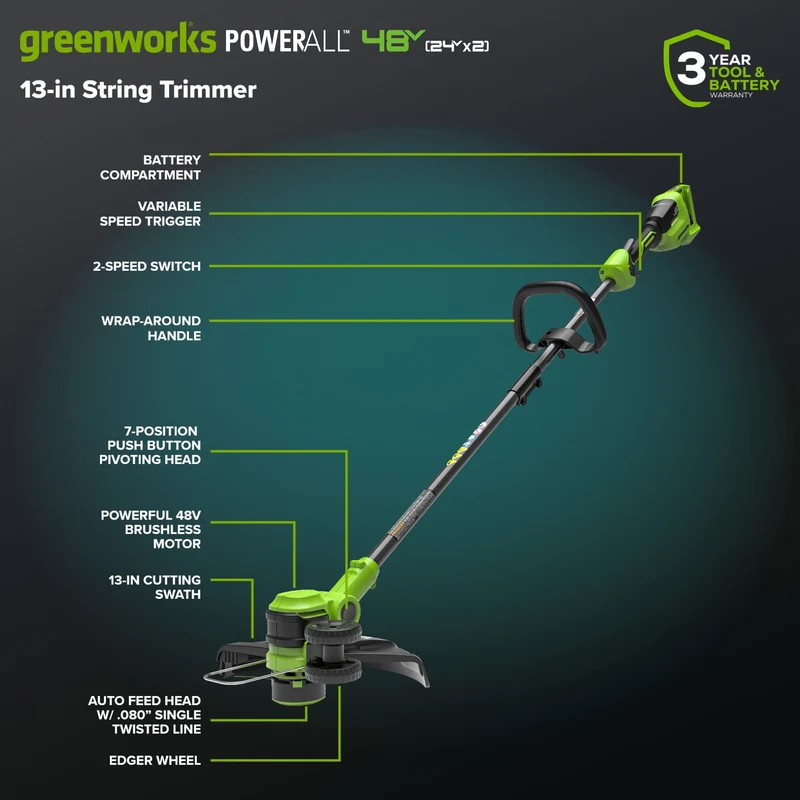 OPEN BOX 48V (24V x 2) 21" Cordless Battery Push Mower 3PC Combo Kit w/ (4) 4.0Ah High Power Batteries & (2) Dual Port Chargers
