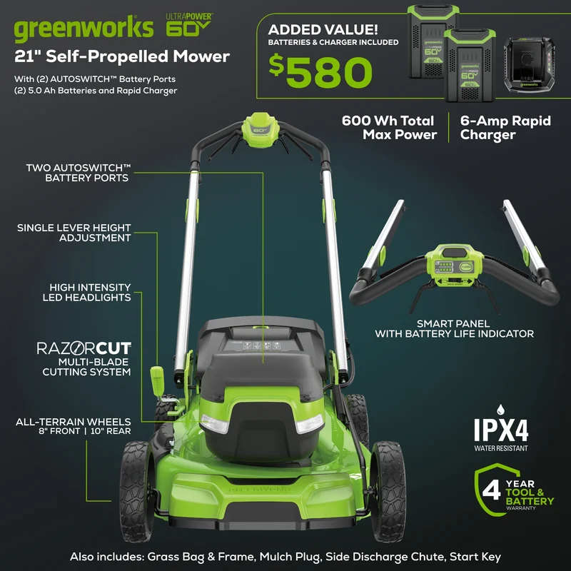 60V 21" Cordless Battery Self-Propelled Mower: (2) 5Ah Battery and 6A Rapid Charger, LM2156S