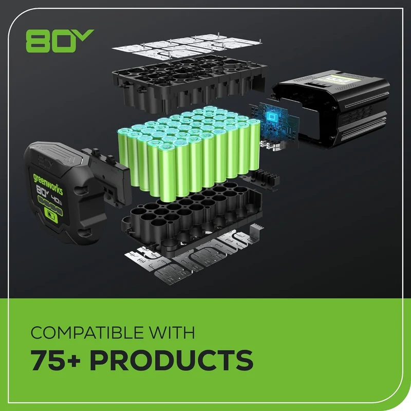 OPEN BOX 80V 21" Cordless Battery 4-in-1 Push Lawn Mower & 700CFM Blower Combo Kit w/ 5.0Ah Battery & 6A Charger