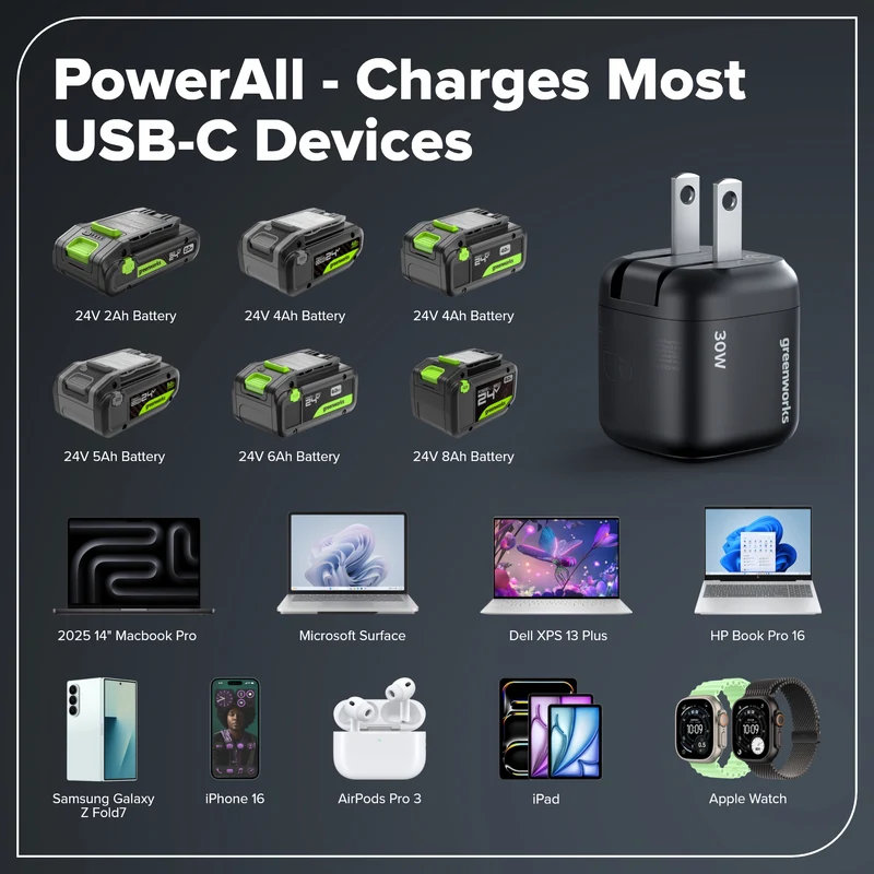 30W USB-C GaN II Charger