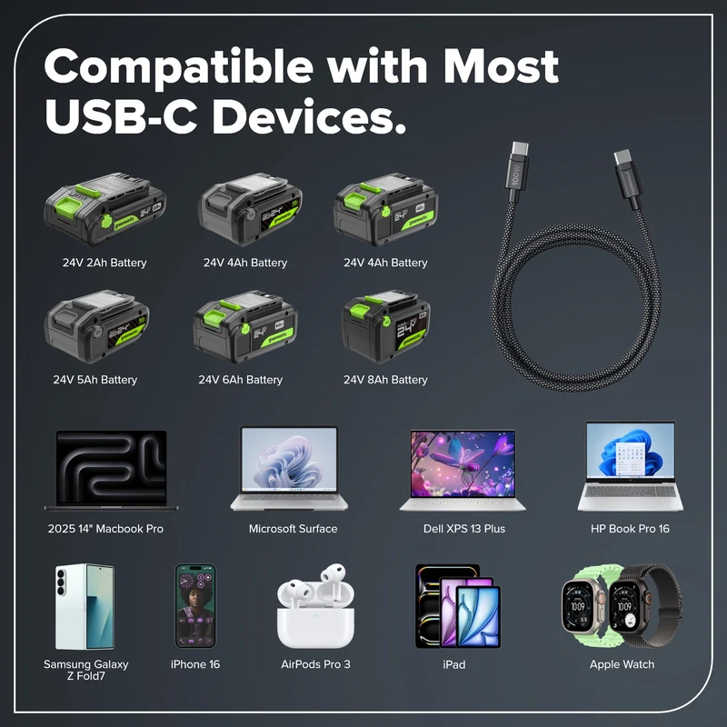 3FT 100W Fast Charging Cord, Bi-Directional USB-C