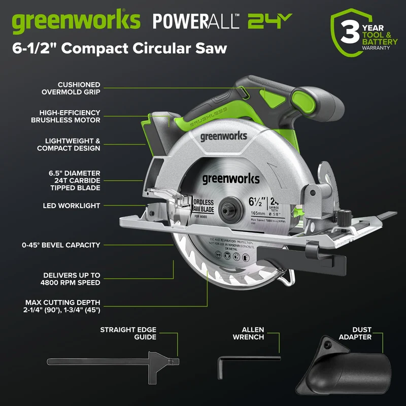 24V Brushless Power Tool 6PC Combo Kit: (2) 2.0 Ah USB-C Batteries and 30W Charger