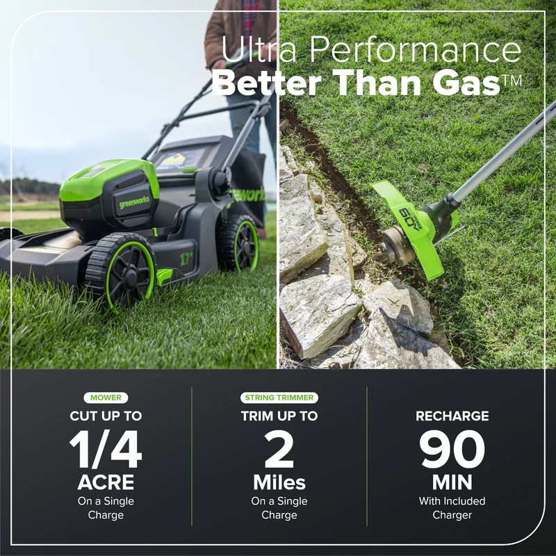 60V 17" Cordless Battery Push Lawn Mower 3PC Combo Kit: 4.0 Ah Battery and Charger
