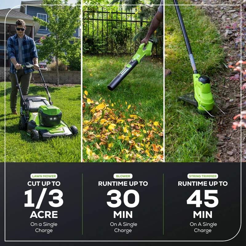 48V (24V x 2) 20" Cordless Battery Push Mower 3pc Combo Kit: (2) 4.0 Ah Batteries and Dual-Port Chargers