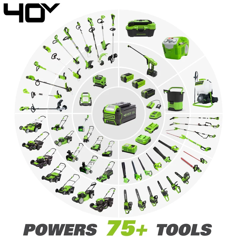 40V 14" Cordless Dethatcher: 4.0 Ah Battery and Charger