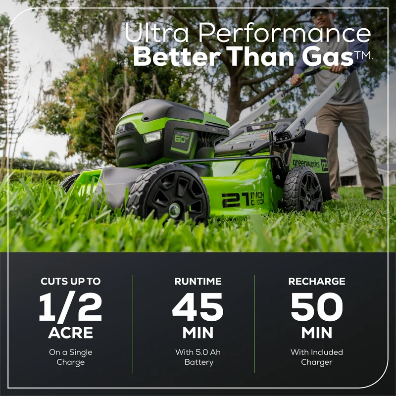 OPEN BOX 60V 21" Cordless Battery Push Lawn Mower: 5.0 Ah Battery and Charger, LM2116