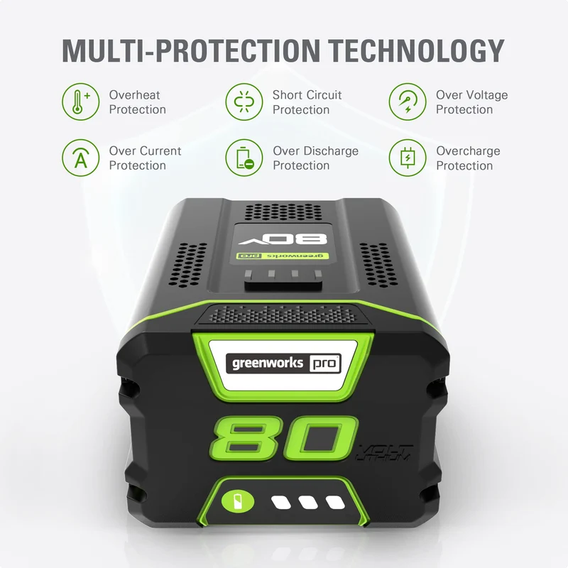 RENEWED 80V 2.5 Ah Lithium-Ion Battery