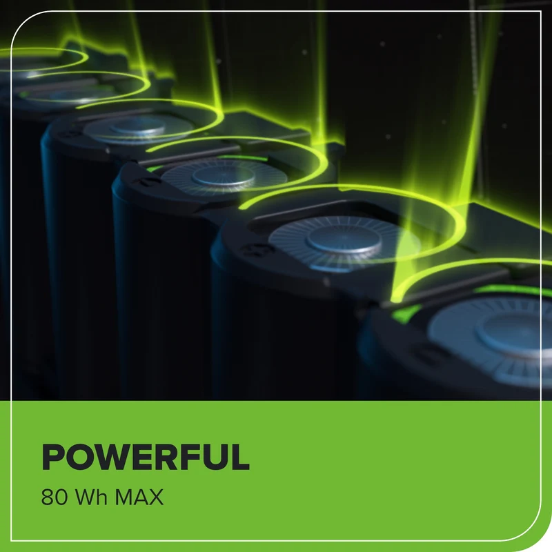 40V 2.0 Ah High Power Battery