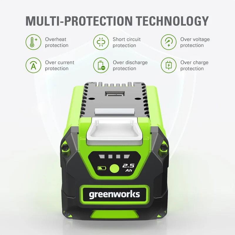 40V 2.5 Ah Batteries and Charger Combo Kit