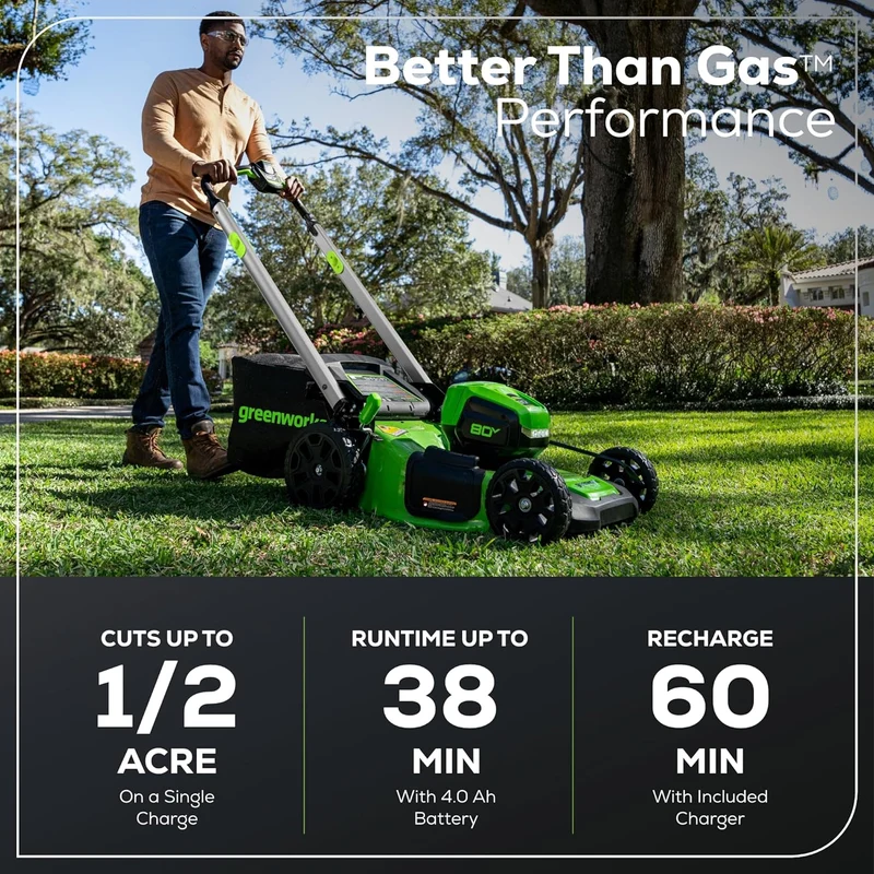 80V 21" Cordless Battery 4-in-1 Push Lawn Mower: 4.0 Ah Battery and Charger, LM2108