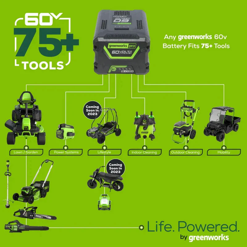 60V 16" Cordless Battery String Trimmer (Attachment Capable) and 5 Pcs Attachments Combo Kit: 4.0 Ah Battery and Charger